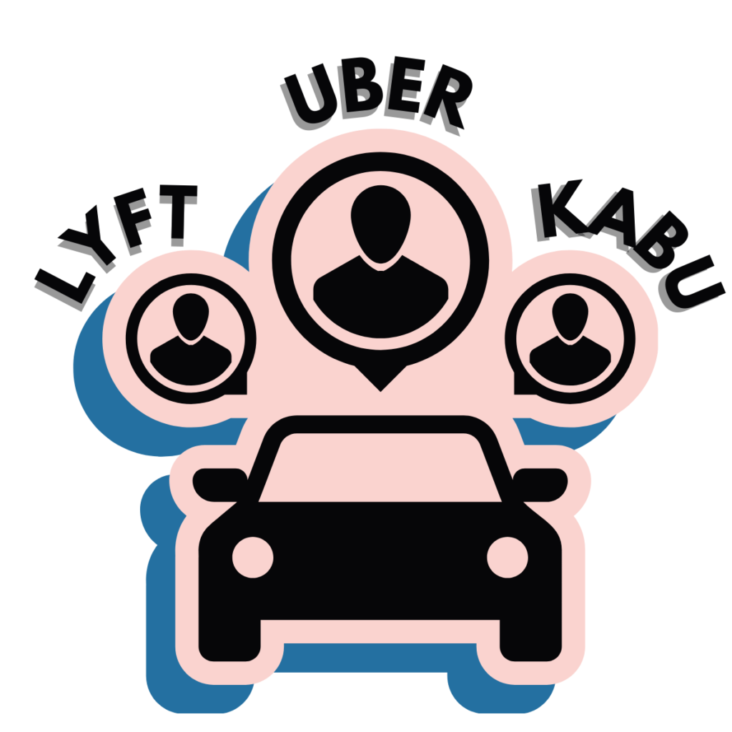 Ride-Sharing Apps Illustration showing Uber, Lyft and Kabu. Illustration made from Canva.